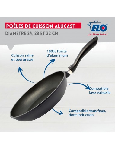 Set de 3 poêles à frire 24 cm 28 cm et 32 cm Elo Alucast le concept de la Pate a emporter 